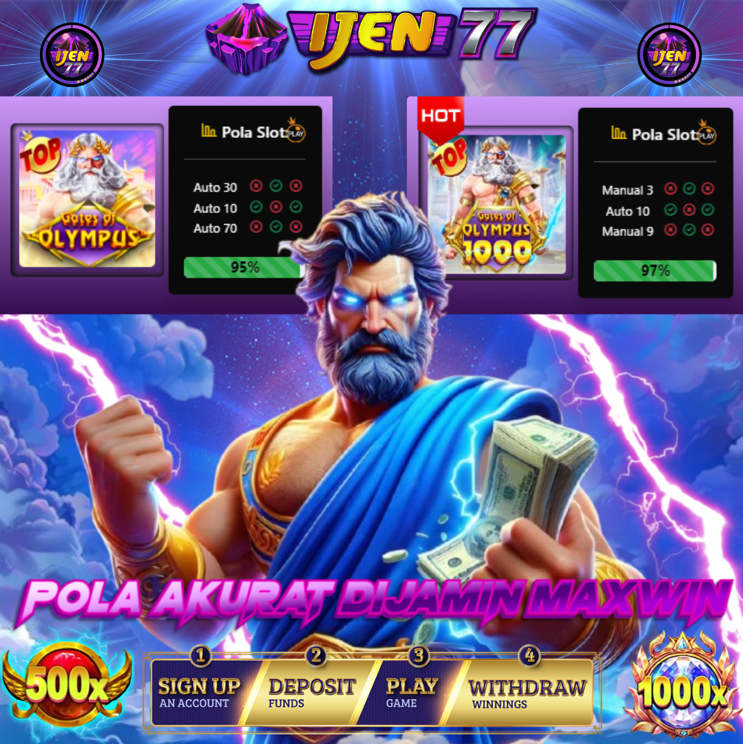 IJEN77: Link Situs Judi Slot Gacor Online Hari Ini Gampang Menang Slot88